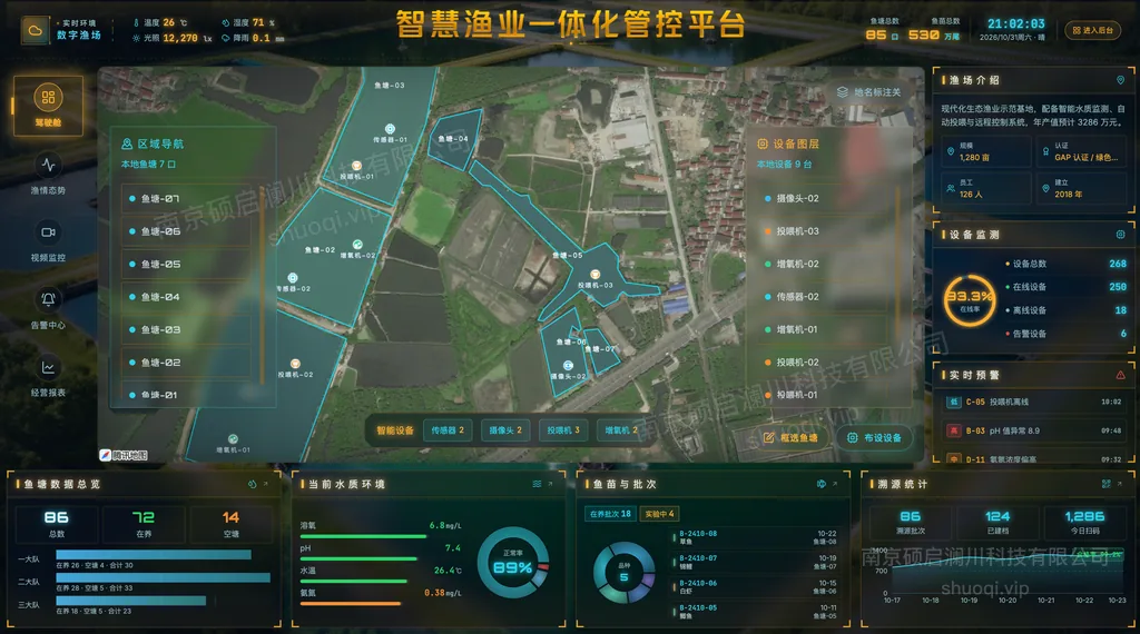 智慧渔场 GIS 管理平台：管控大屏