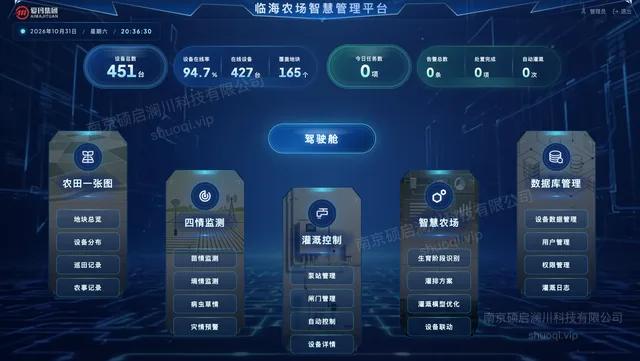 无人农场智慧管理平台：驾驶舱