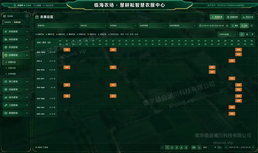 慧耕耘·智慧农服中心：遥感与长势监测