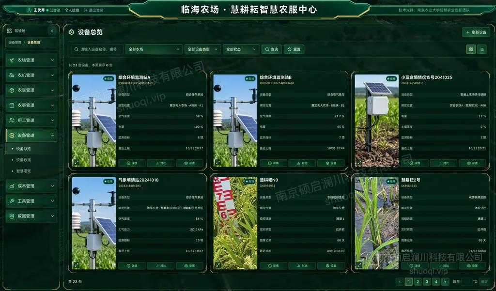 慧耕耘·智慧农服中心：设备总览